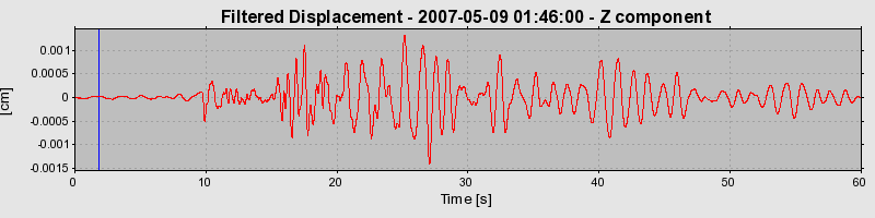 Plot-20160724-8962-e5qjay-0