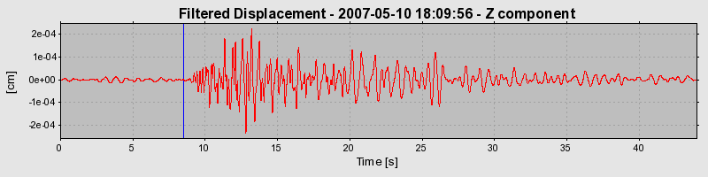 Plot-20160724-8962-miua73-0