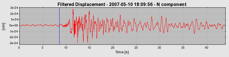 Plot-20160724-8962-1nfhtrs-0