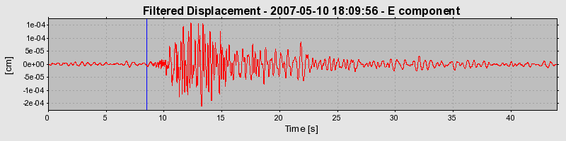 Plot-20160724-8962-1xgqy6u-0