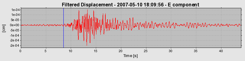 Plot-20160724-8962-1l7qa0v-0