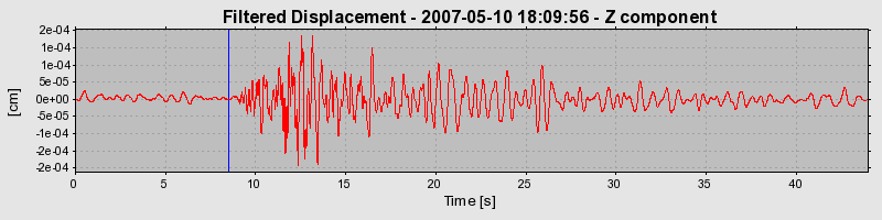 Plot-20160724-8962-thuuj9-0