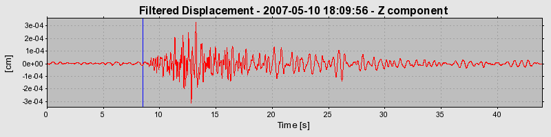 Plot-20160724-8962-iqq0mw-0