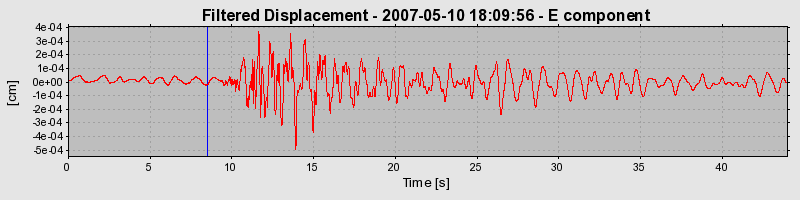 Plot-20160724-8962-1i3fyrz-0