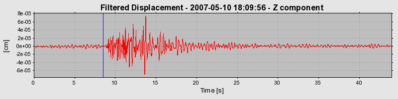 Plot-20160724-8962-1287acl-0