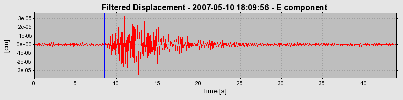 Plot-20160724-8962-15xm9g8-0