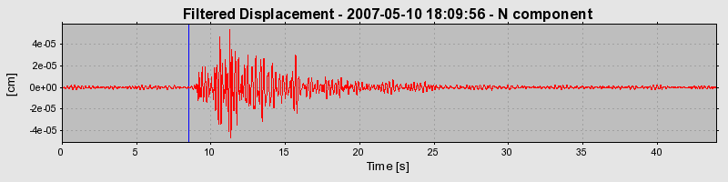 Plot-20160724-8962-1yt14wr-0