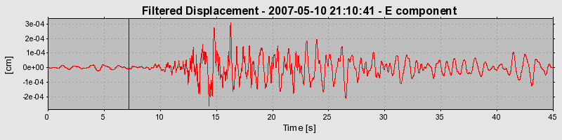 Plot-20160724-8962-1bg6kjs-0