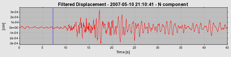 Plot-20160724-8962-164vxb5-0