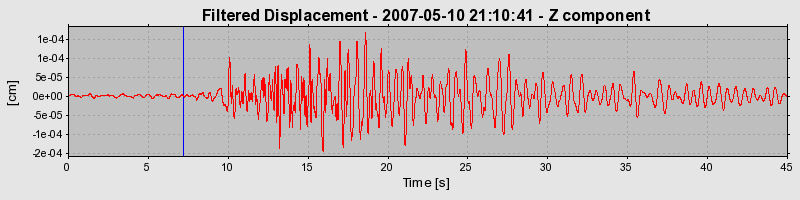 Plot-20160724-8962-is2aou-0