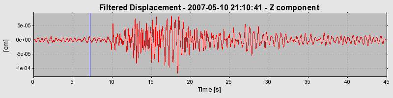 Plot-20160724-8962-o2g4pm-0