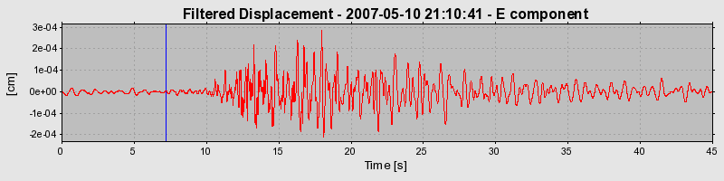 Plot-20160724-8962-tz2s87-0