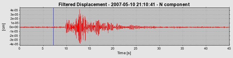Plot-20160724-8962-1w6brgw-0