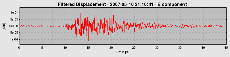 Plot-20160724-8962-q1iuqu-0