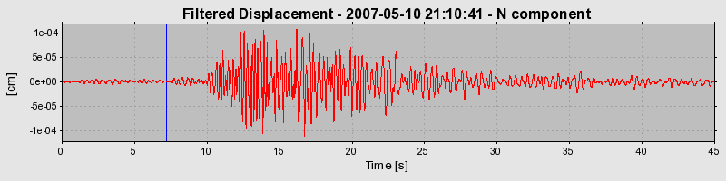 Plot-20160724-8962-78qz4g-0