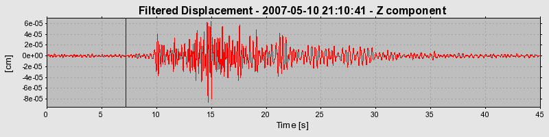 Plot-20160724-8962-1tkotw9-0