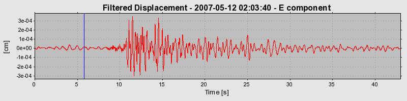 Plot-20160724-8962-c3twkb-0