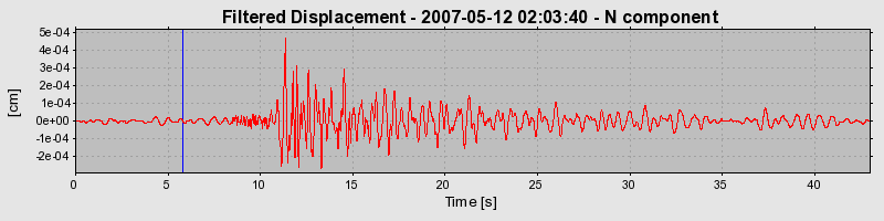 Plot-20160724-8962-1dr1r69-0