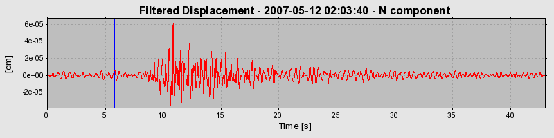 Plot-20160724-8962-1bqig3b-0
