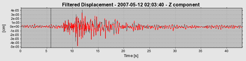 Plot-20160724-8962-1qgkgxg-0