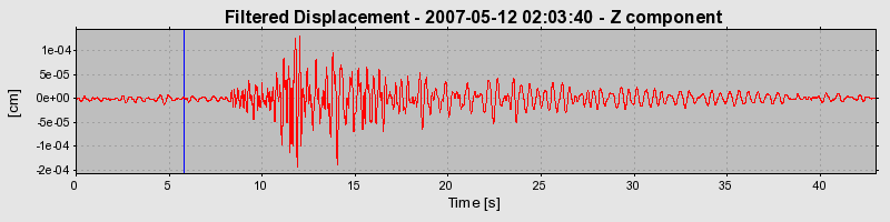 Plot-20160724-8962-1qosl47-0