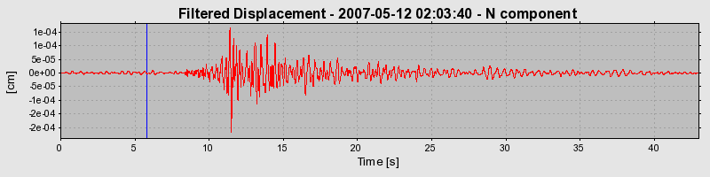 Plot-20160724-8962-162b03e-0