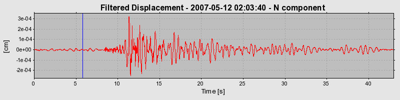 Plot-20160724-8962-1fwwie2-0