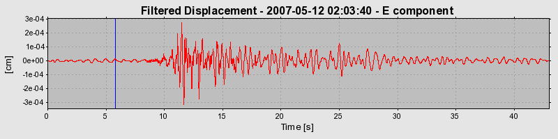 Plot-20160724-8962-r4w5gp-0