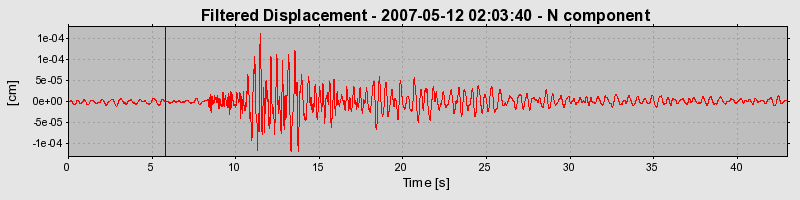 Plot-20160724-8962-1teciyo-0