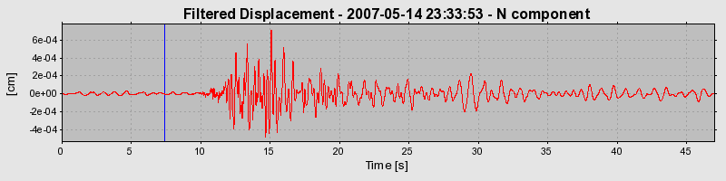 Plot-20160724-8962-1wcsi57-0