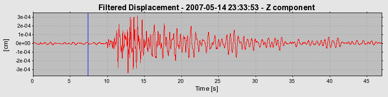 Plot-20160724-8962-yaang-0