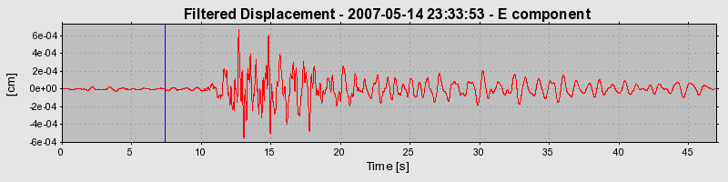 Plot-20160724-8962-zwmcvr-0