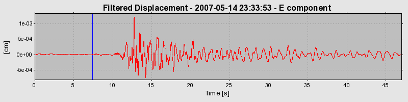 Plot-20160724-8962-179y6cv-0