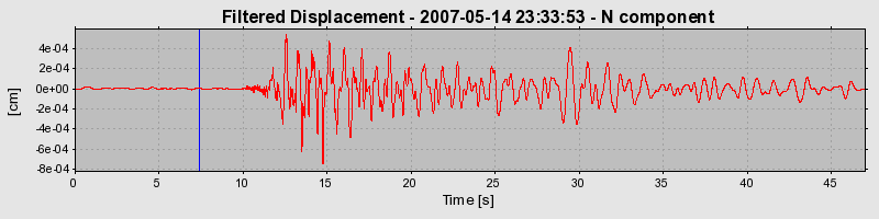 Plot-20160724-8962-er7tqa-0