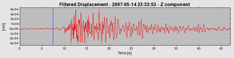 Plot-20160724-8962-156qncs-0