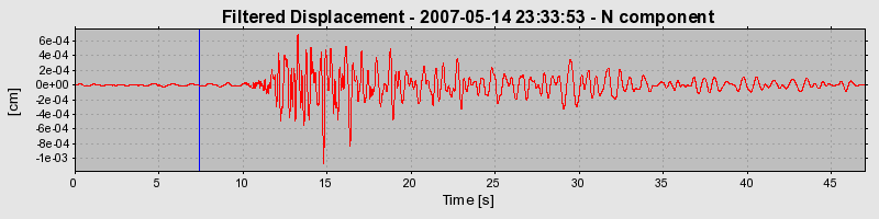 Plot-20160724-8962-1np43ic-0