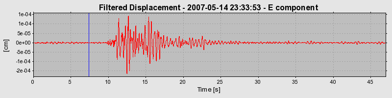 Plot-20160724-8962-1oeq5jf-0