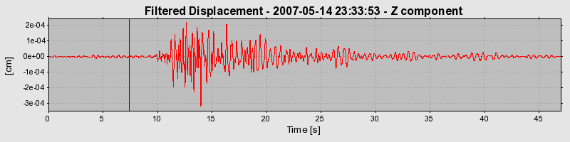 Plot-20160724-8962-ec64g6-0