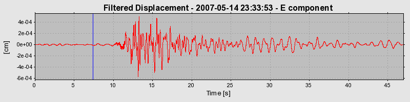 Plot-20160724-8962-1od21n9-0