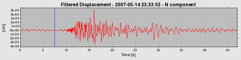Plot-20160724-8962-1lmbm3y-0