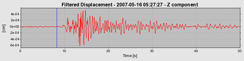 Plot-20160724-8962-xwxjys-0