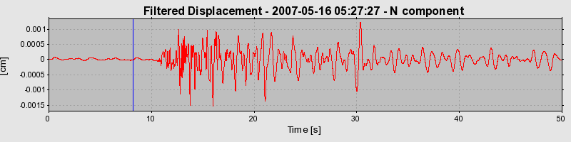 Plot-20160724-8962-meezaa-0