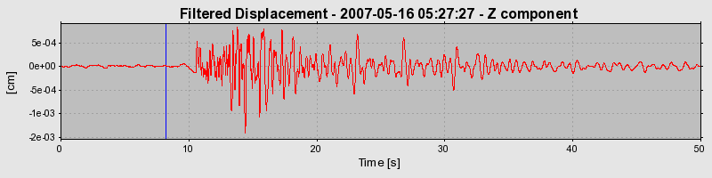 Plot-20160724-8962-18xo40g-0