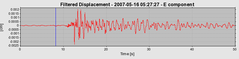 Plot-20160724-8962-1pifkeo-0