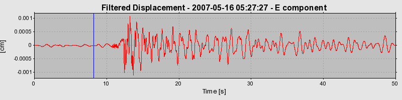 Plot-20160724-8962-4zydkz-0