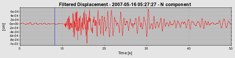 Plot-20160724-8962-1pono3s-0