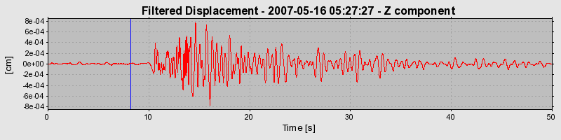 Plot-20160724-8962-1kx5cee-0