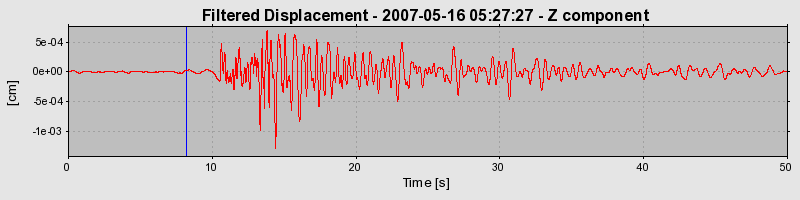 Plot-20160724-8962-1oxspbn-0