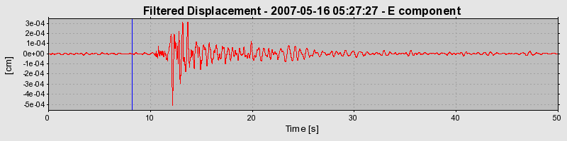 Plot-20160724-8962-6xa37w-0