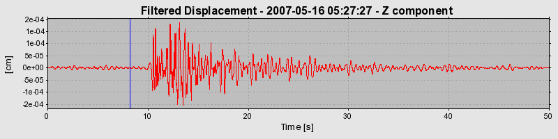 Plot-20160724-8962-1nd909q-0